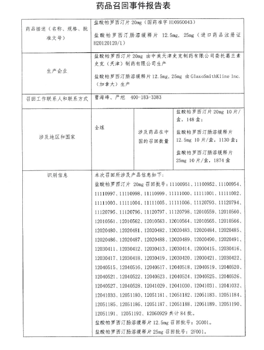 葛兰素史克公司主动召回特定批次盐酸帕罗西汀制剂