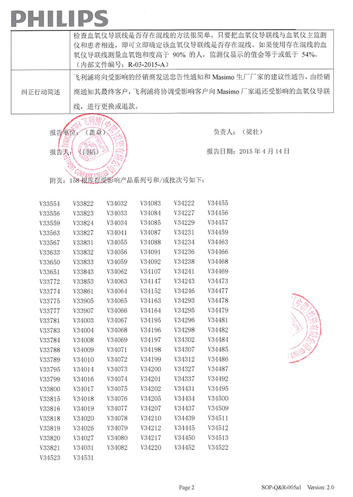 philips血氧仪导联线召回事件报告表(2)0.jpg