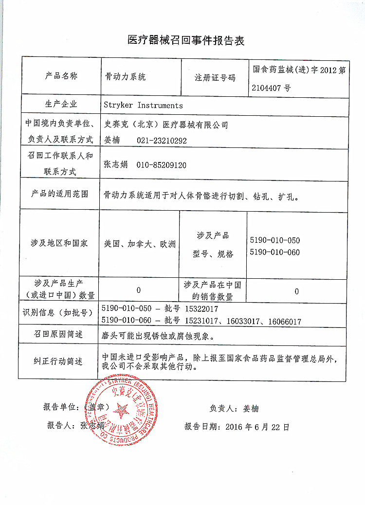 Stryker Instruments对骨动力系统进行召回_1.jpg