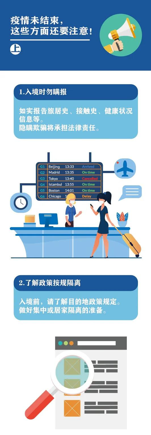 图解丨疫情未结束，这些方面还要注意！（上）