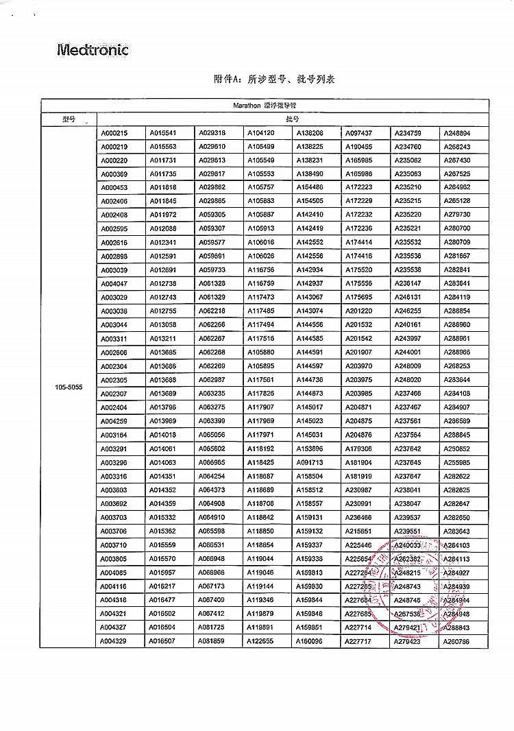 201-栓塞器械、导丝、漂浮微导管-柯惠-3_上网.jpg