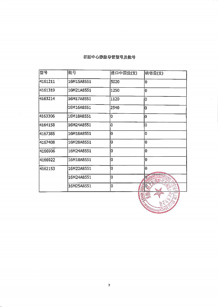 229-中心静脉导管-贝朗医疗-2_上网.jpg