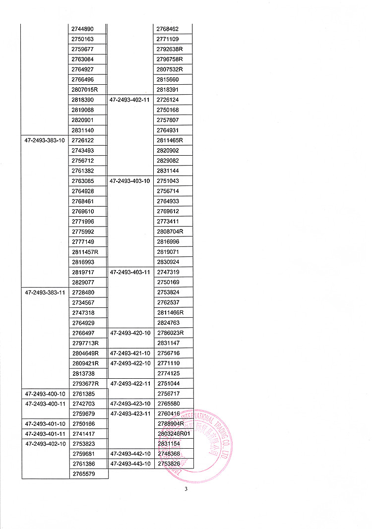 捷迈对金属髓内钉主动召回事件报告表-3_(1).jpg