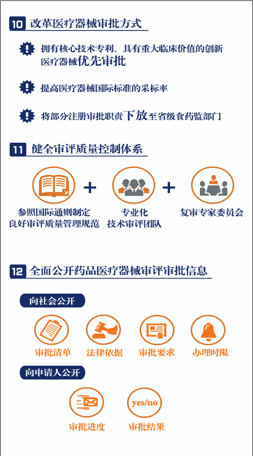 医疗改革白色6.jpg