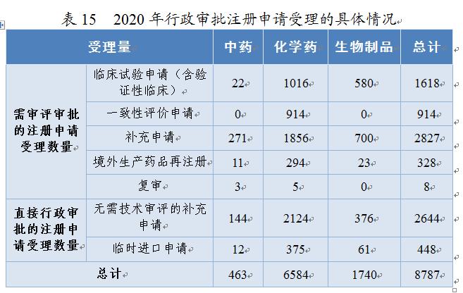 表15.png