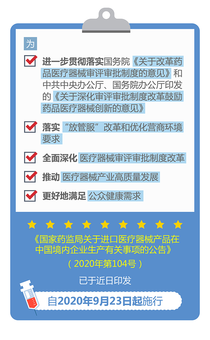 ͼ-ѻҽеע֤ĲƷйҵҪע⣨-ͼ-01_02 - .jpg