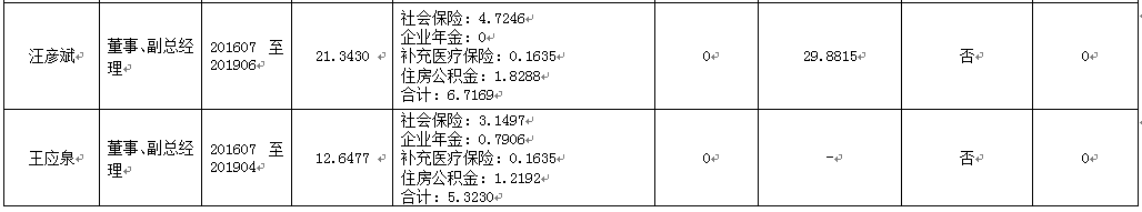 1602662230763014542.png 2.png