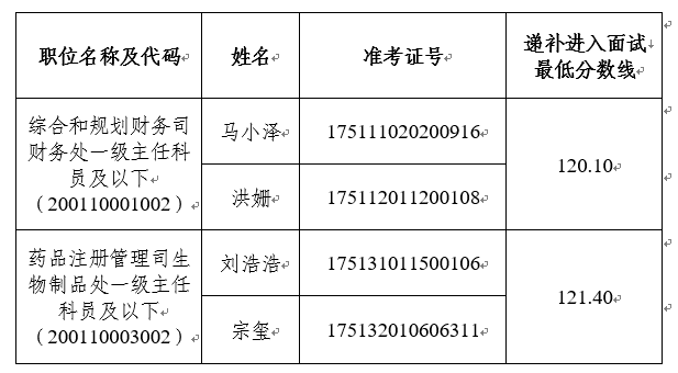 1613721355335015085.png 70253436033b1d901ff7eda79ca639d.png