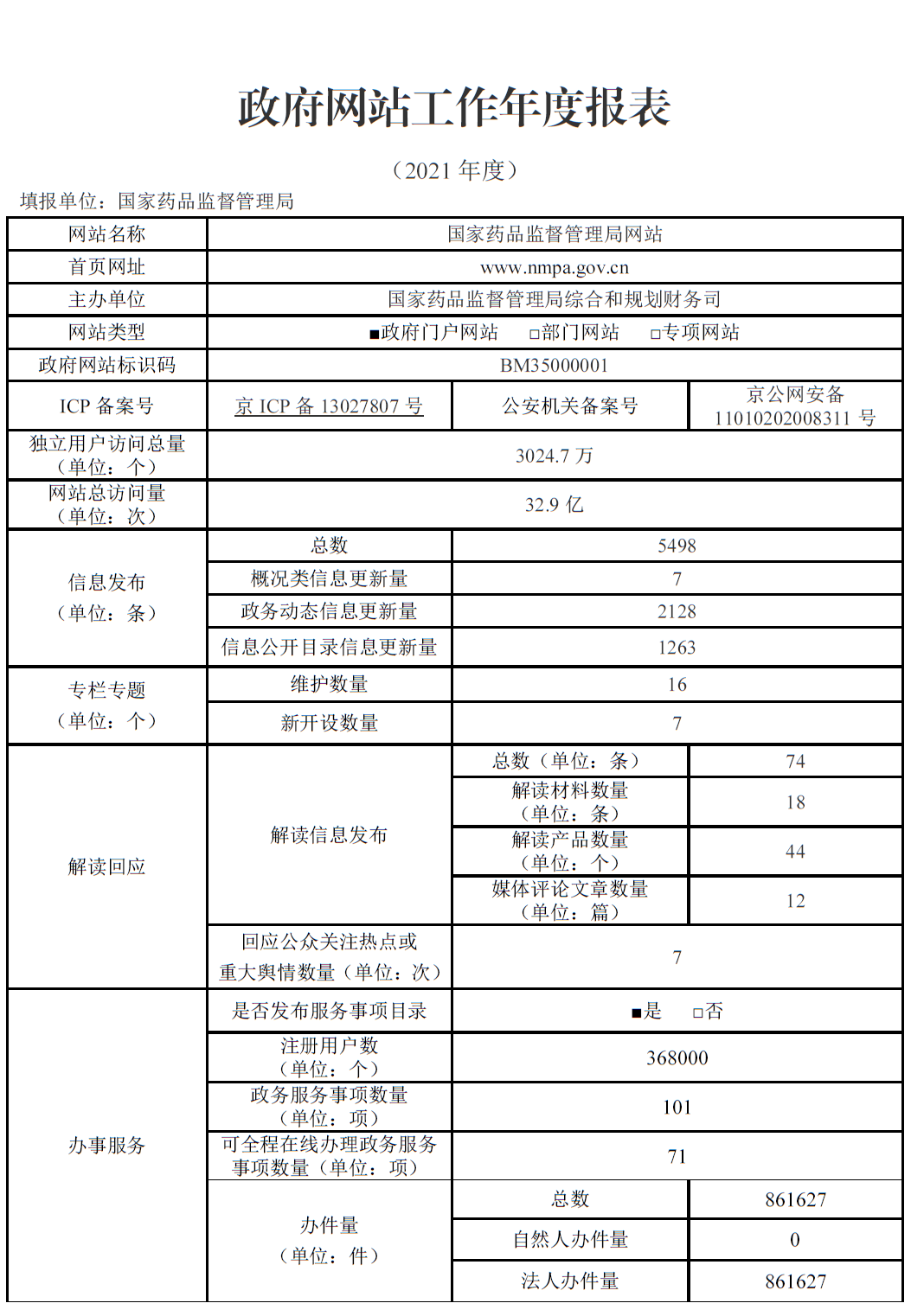 工作报表1.png