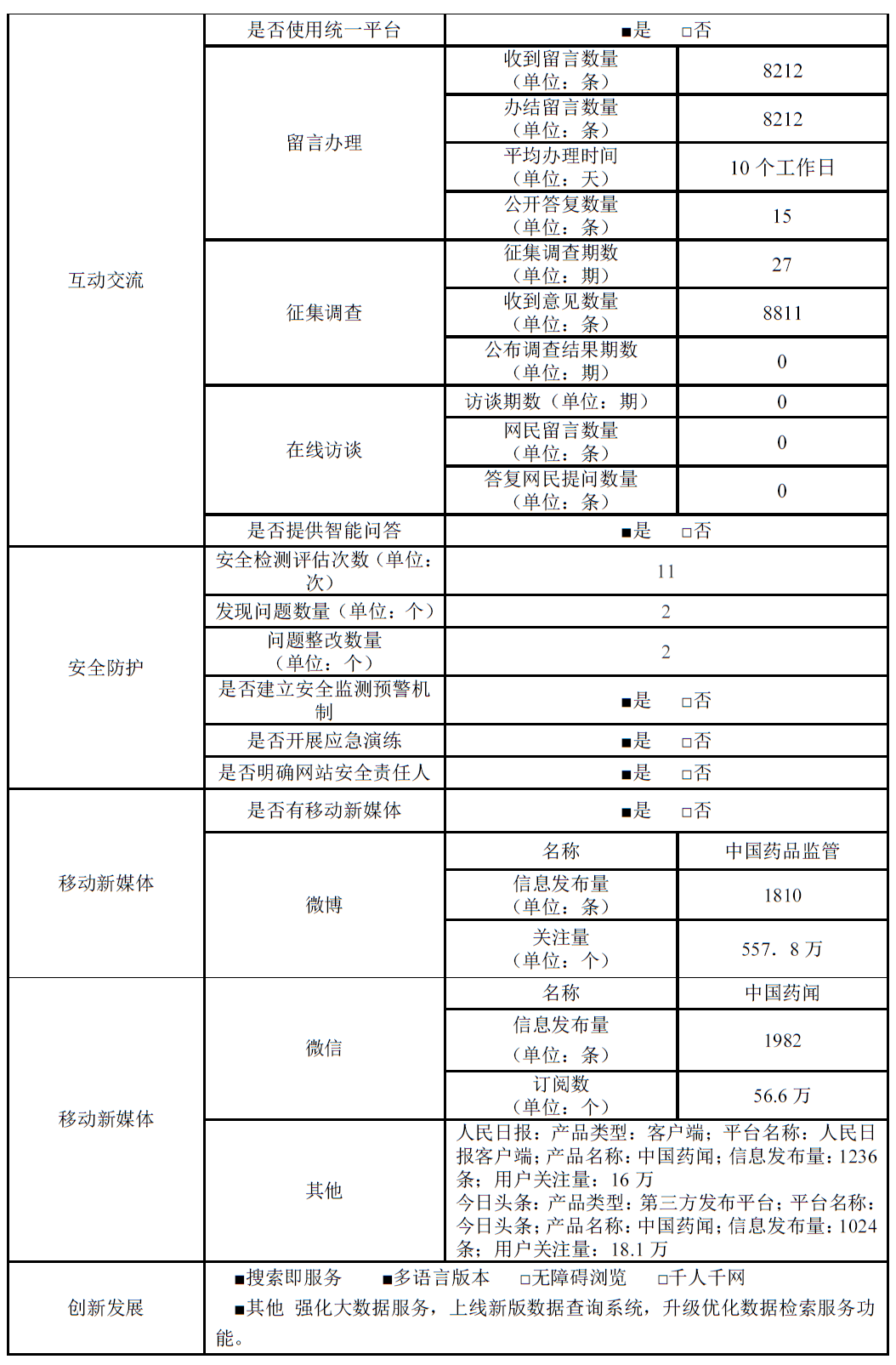 工作报表2.png