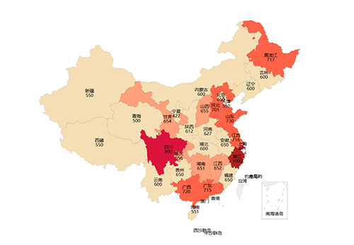 化妆品,国家药监局,抽检,监督,原料