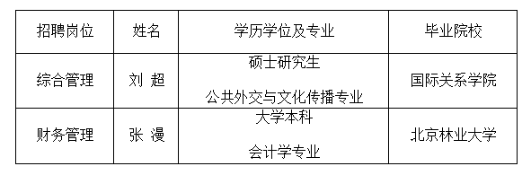 1656895383899007141.png 6b19937b39642cd207a1336c145c063.png