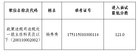 1680254670425076200.png 219502f5a9a2735a58a45f9c8a44ee6.png