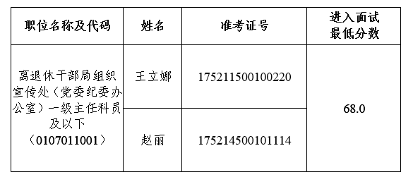 1680254849784063487.png c32f3badbb6a74da907c158ed115cc8.png