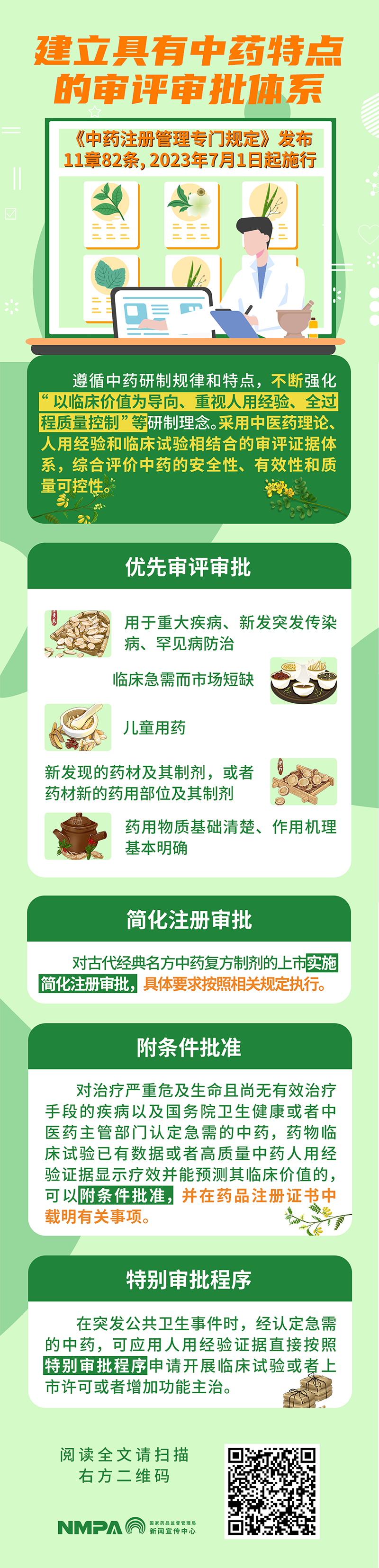 政策解读海报|《中药注册管理专门规定》（一）
