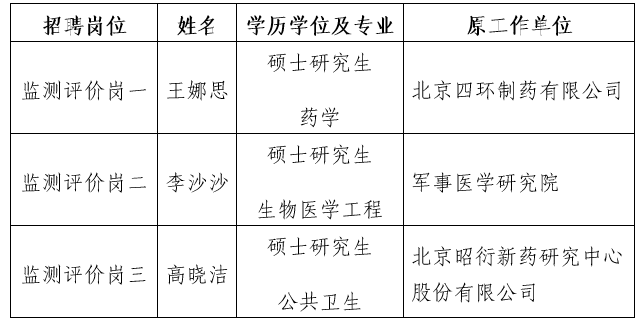 1693379339286061789.png 评价中心公示图片.png
