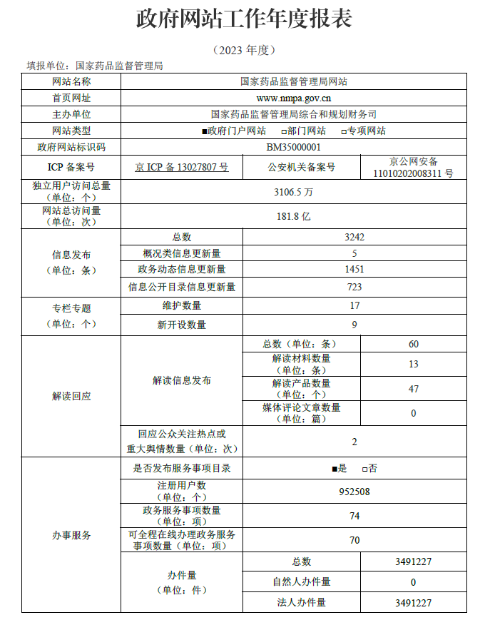 政府网站工作年度报表1.png