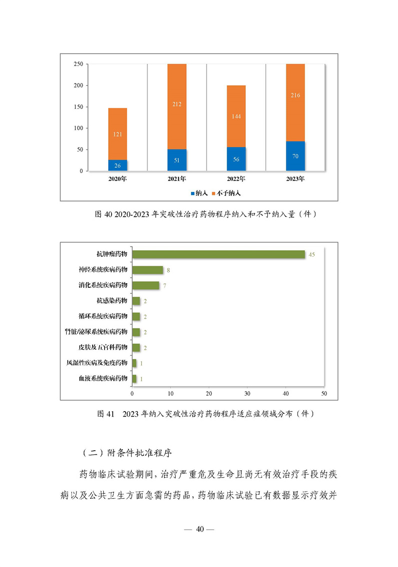 2023年度药品审评报告_页面_043.jpg