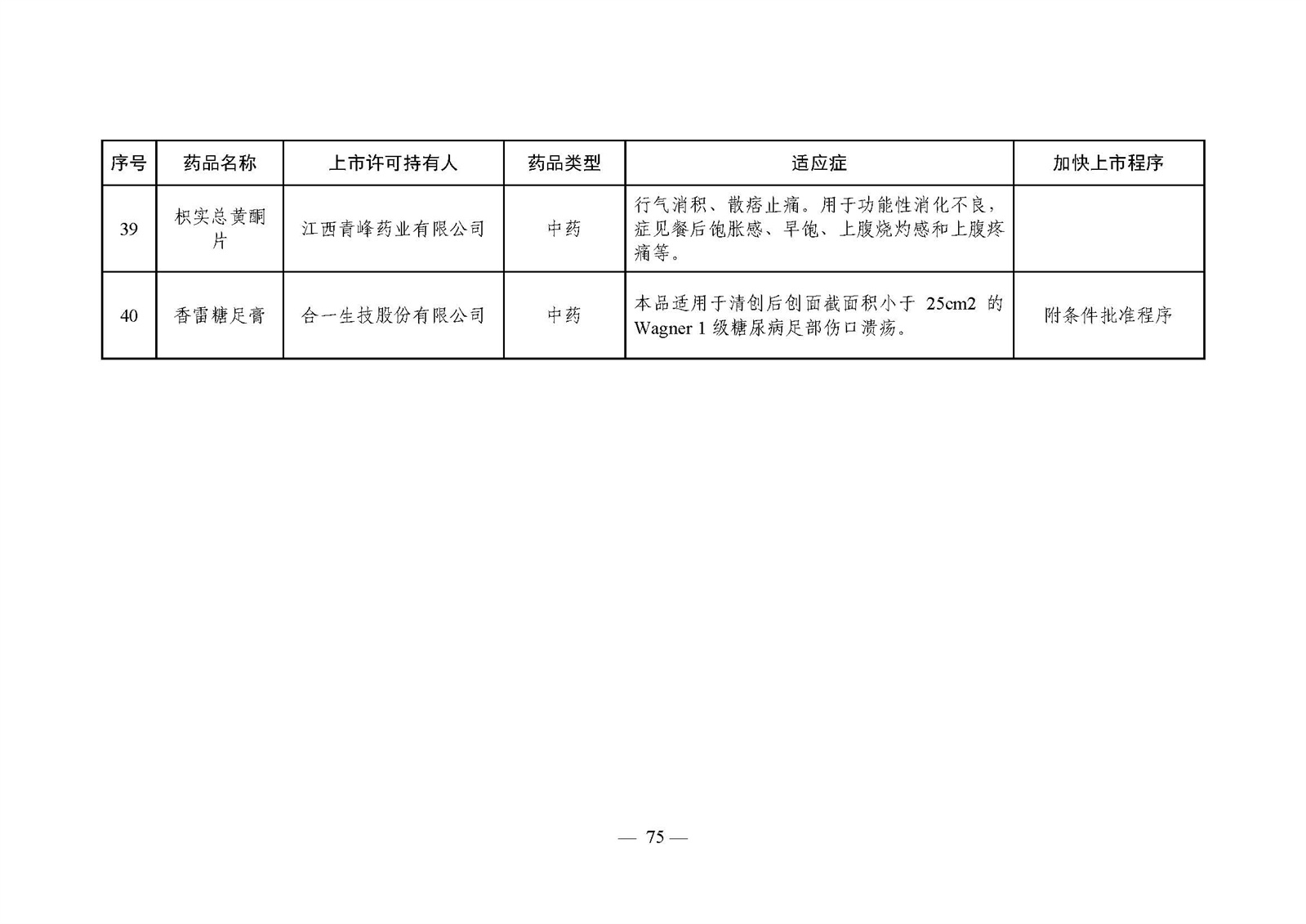 2023年度药品审评报告_页面_078.jpg