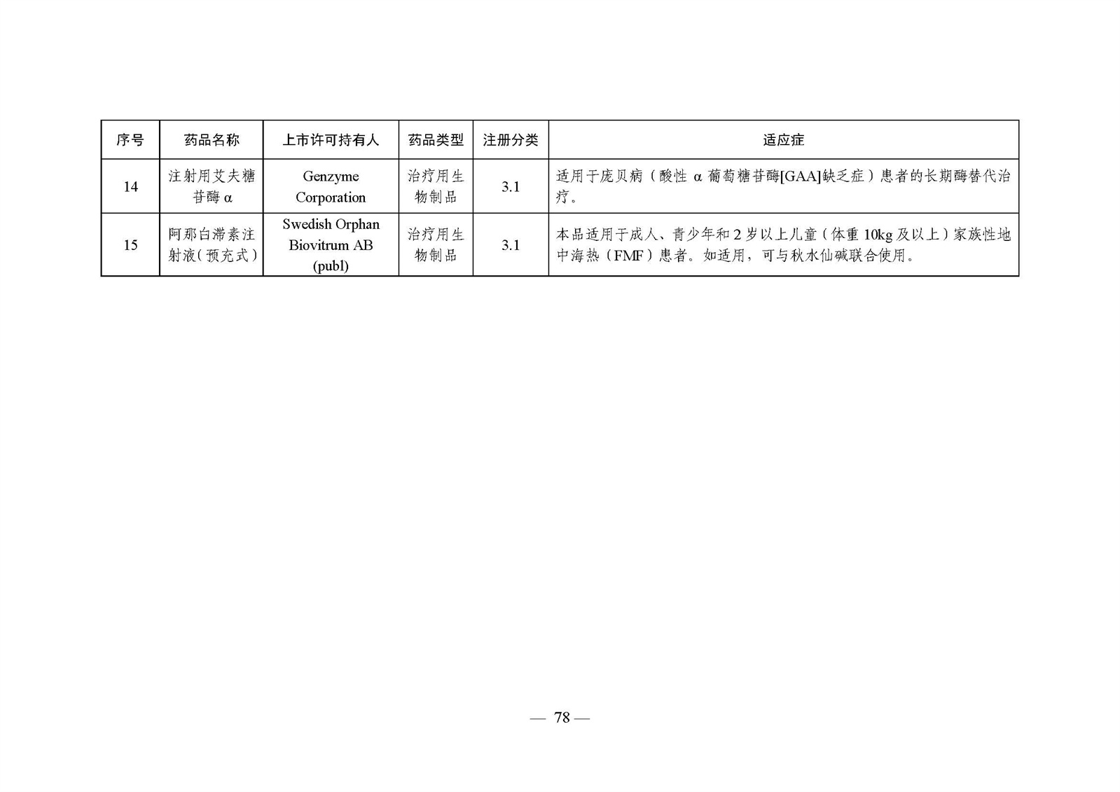 2023年度药品审评报告_页面_081.jpg