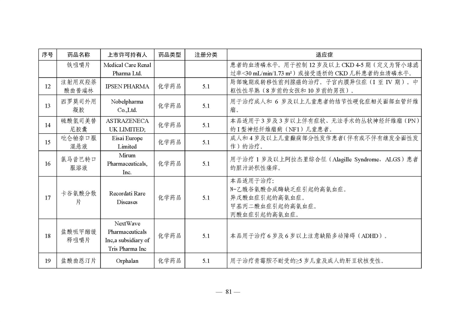 2023年度药品审评报告_页面_084.jpg