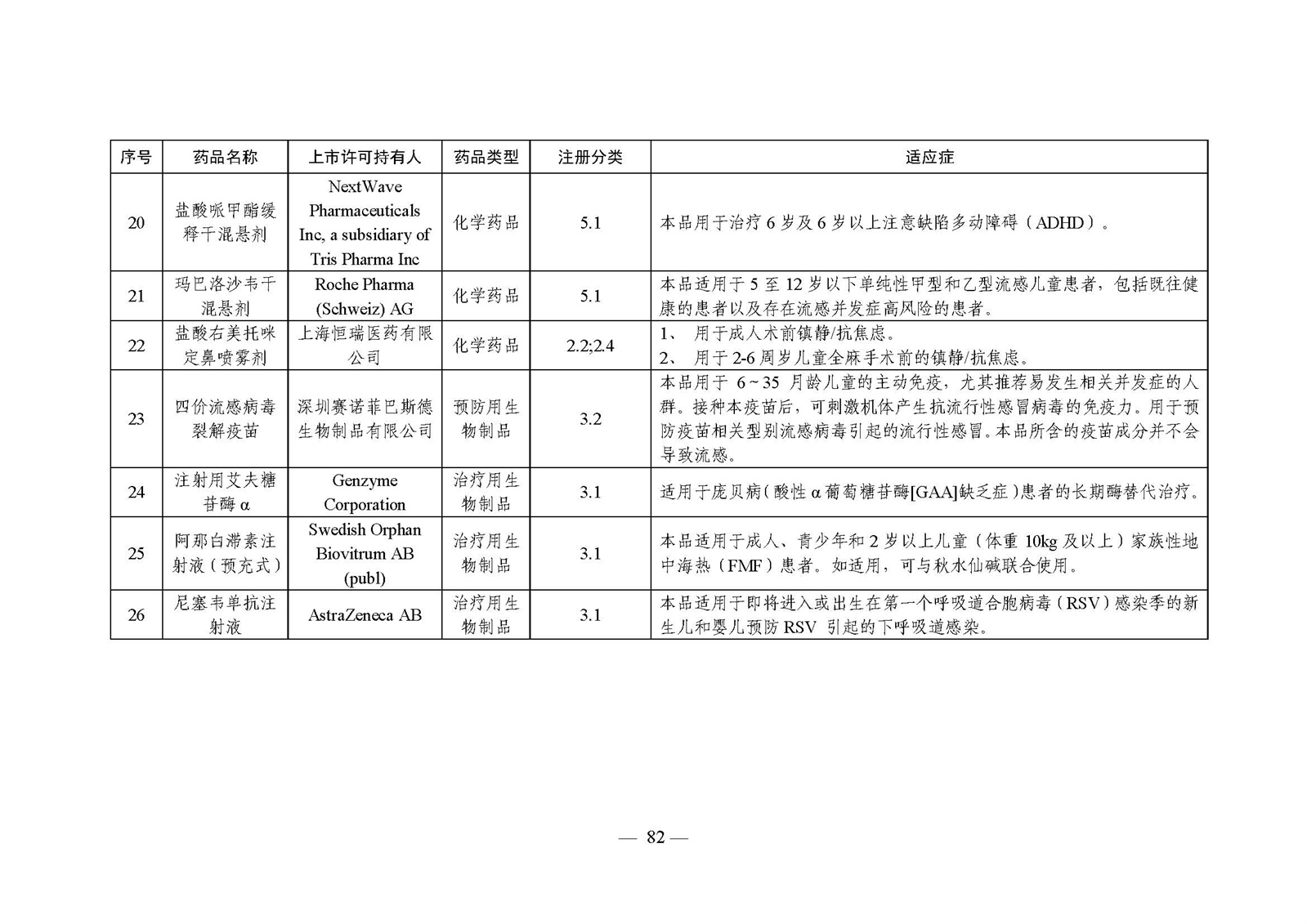 2023年度药品审评报告_页面_085.jpg