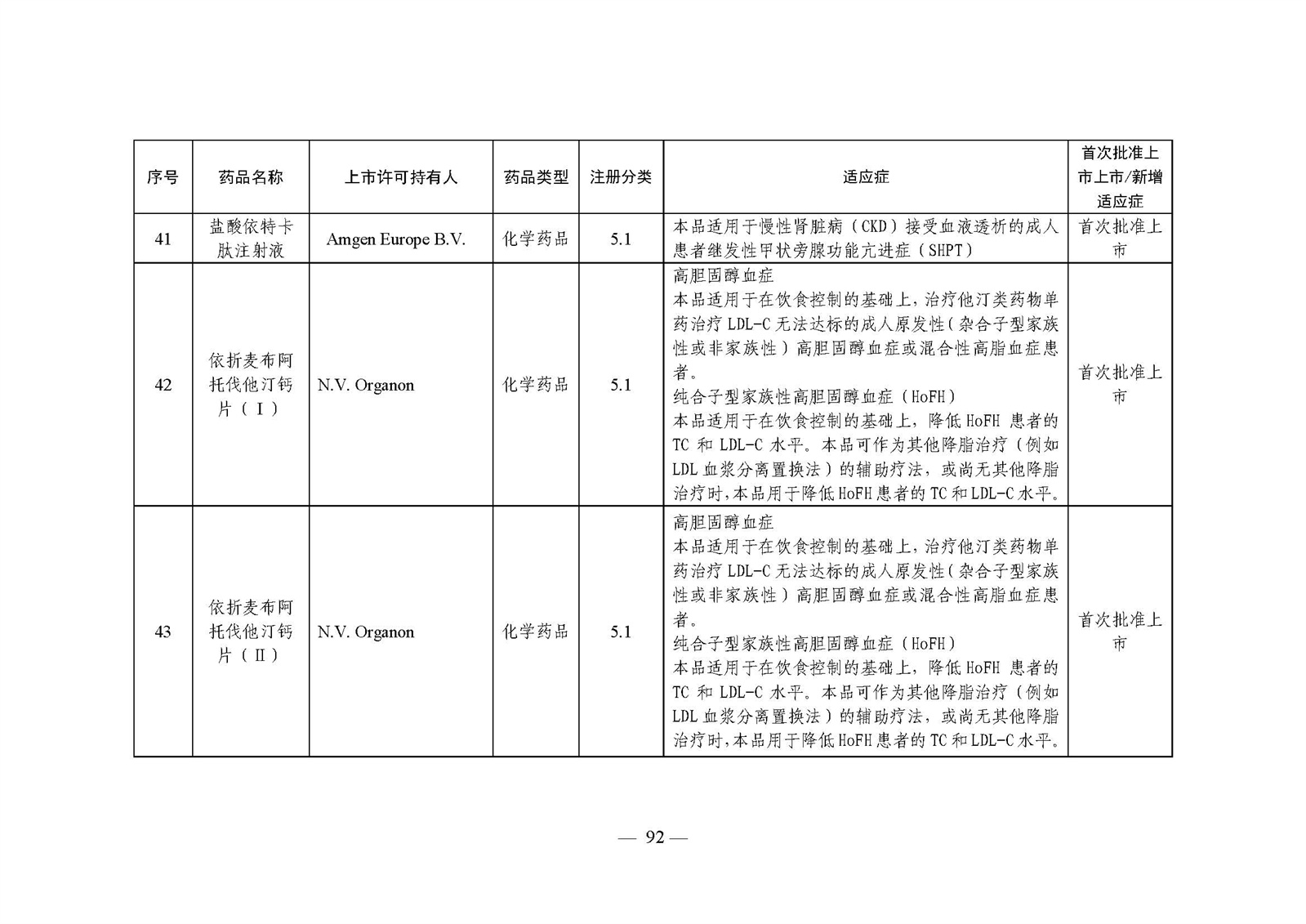 2023年度药品审评报告_页面_095.jpg