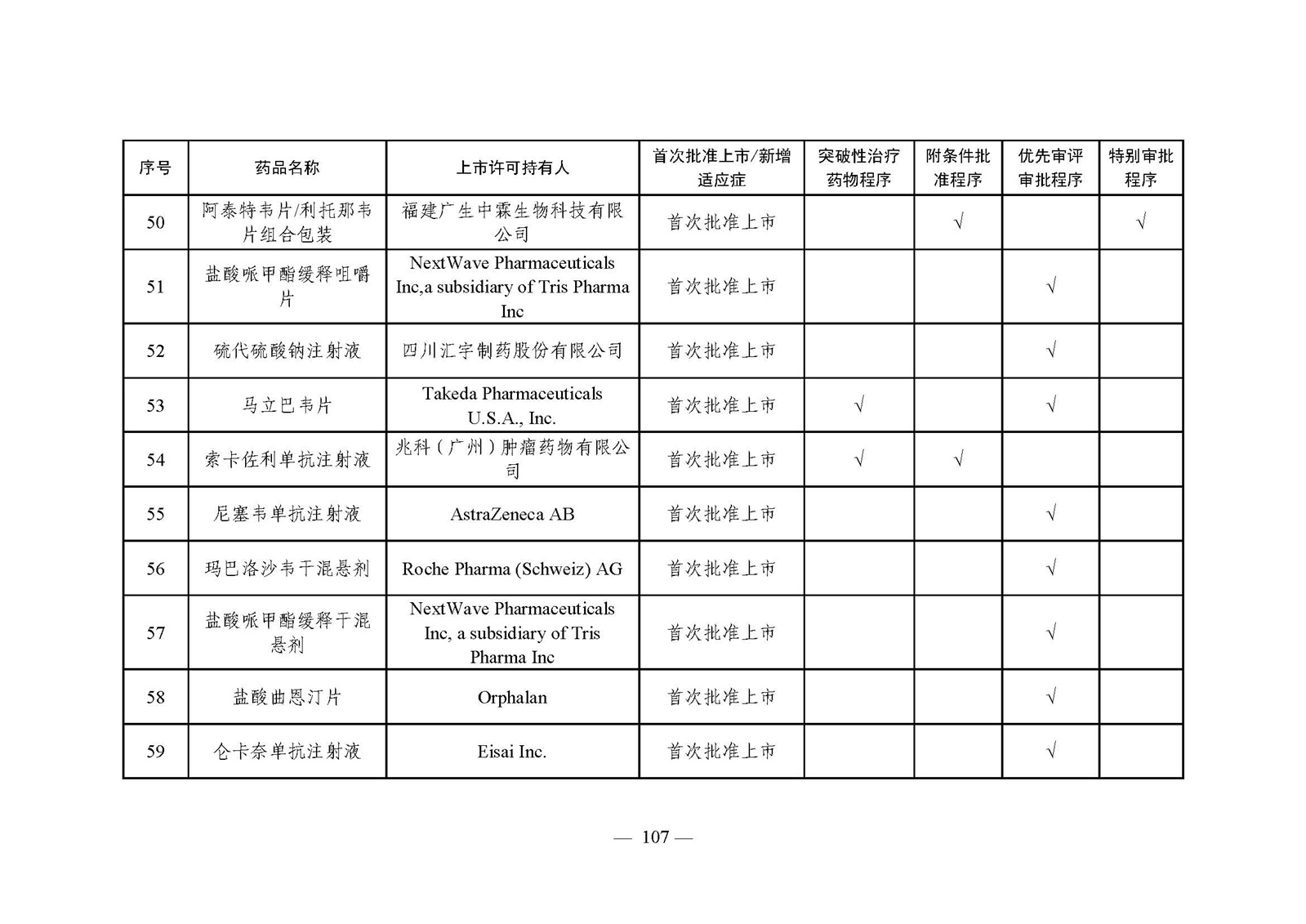 2023年度药品审评报告_页面_110.jpg