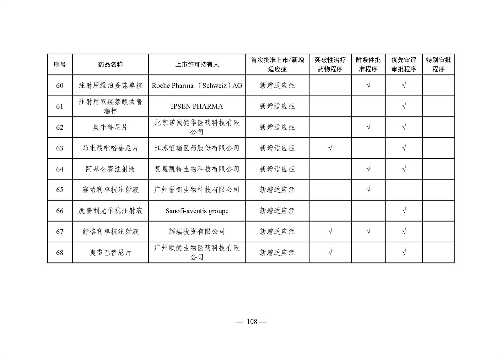 2023年度药品审评报告_页面_111.jpg