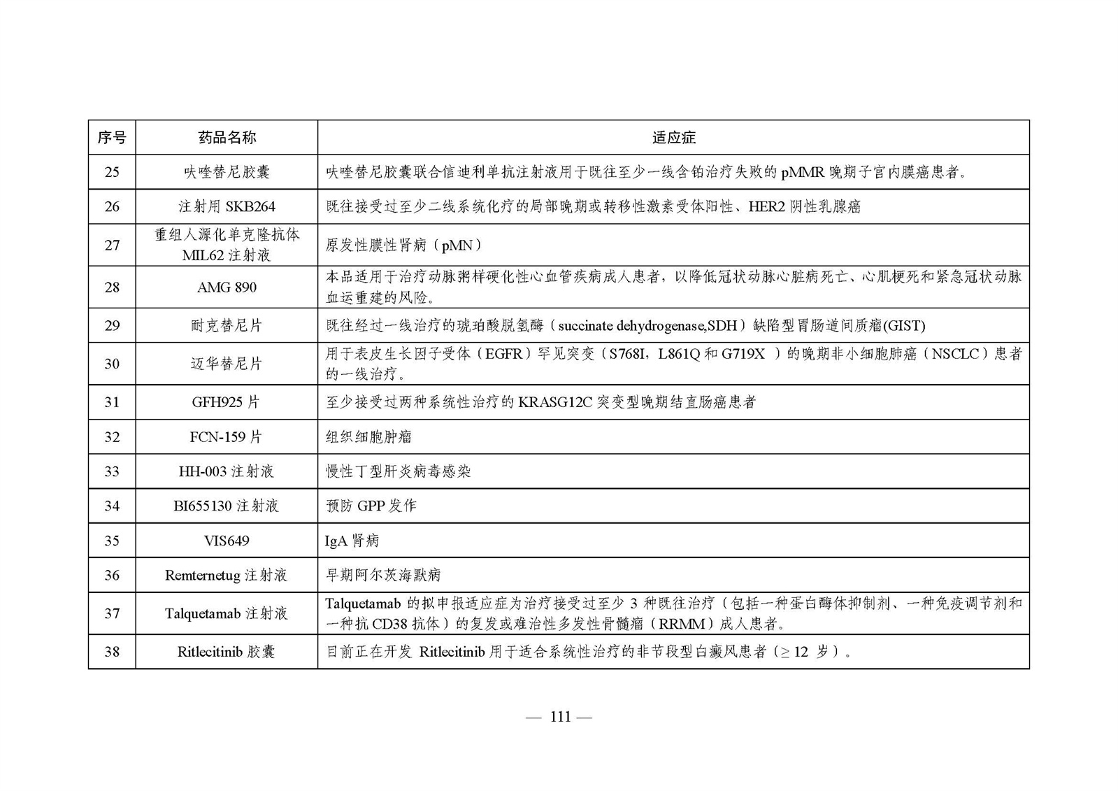 2023年度药品审评报告_页面_114.jpg