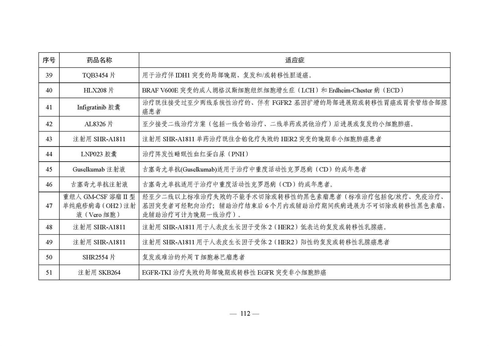 2023年度药品审评报告_页面_115.jpg