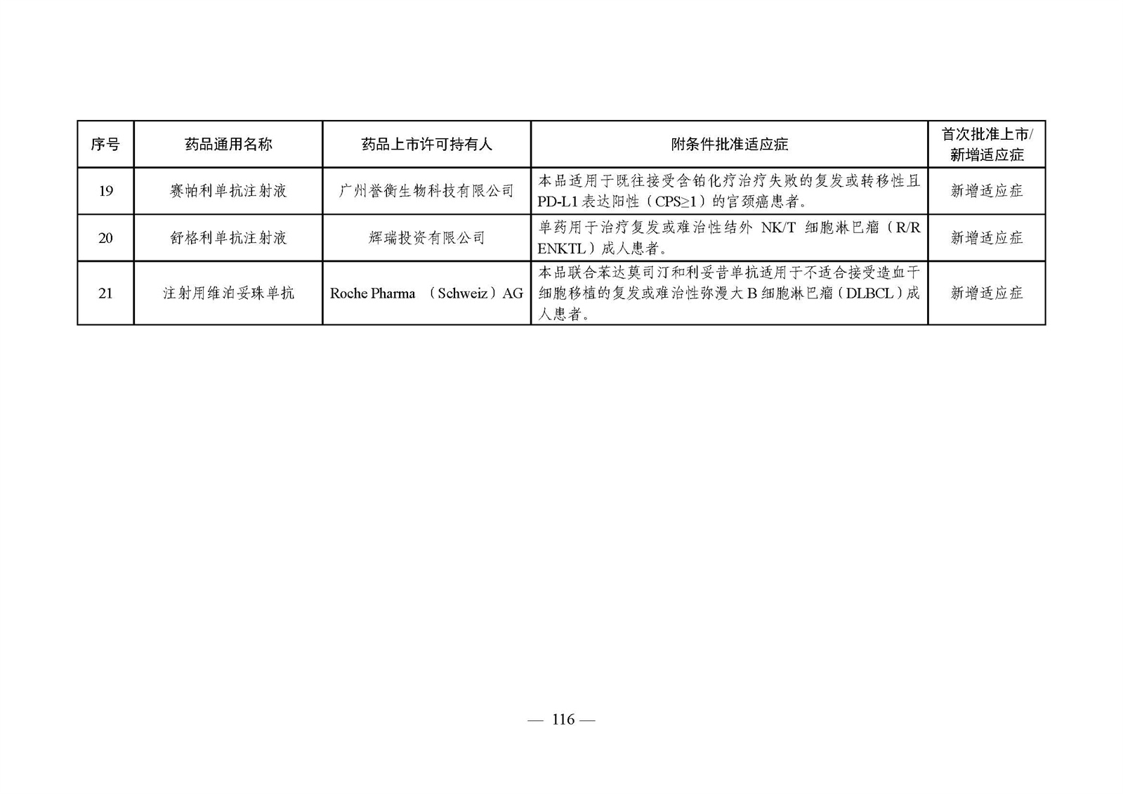 2023年度药品审评报告_页面_119.jpg