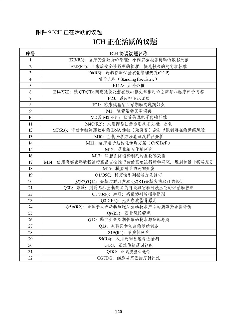 2023年度药品审评报告_页面_123.jpg