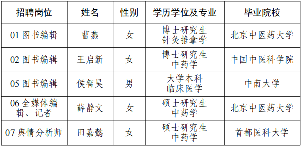 文中表格.png