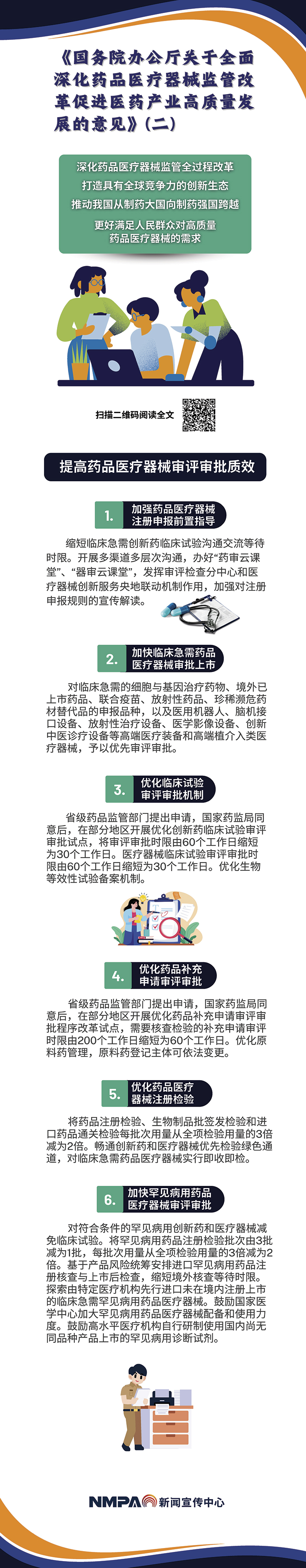 图解海报《国务院办公厅关于全面深化药品医疗器械监管改革促进医药产业高质量发展的意见》（二）2.jpg