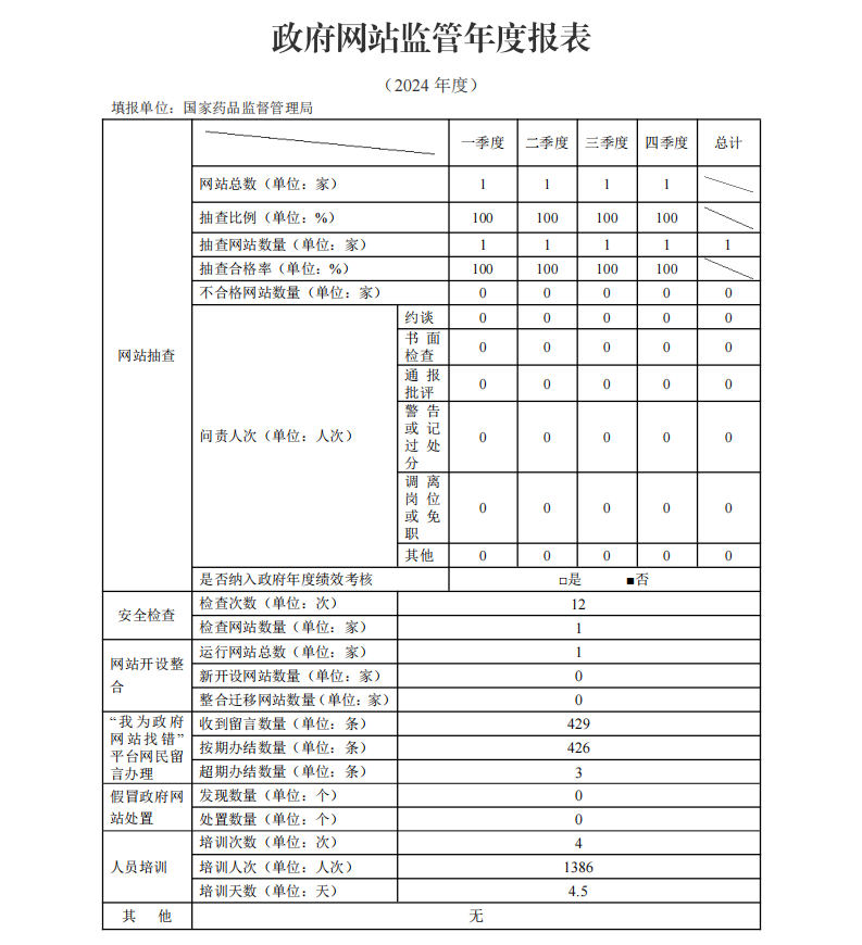 监管报表新.png