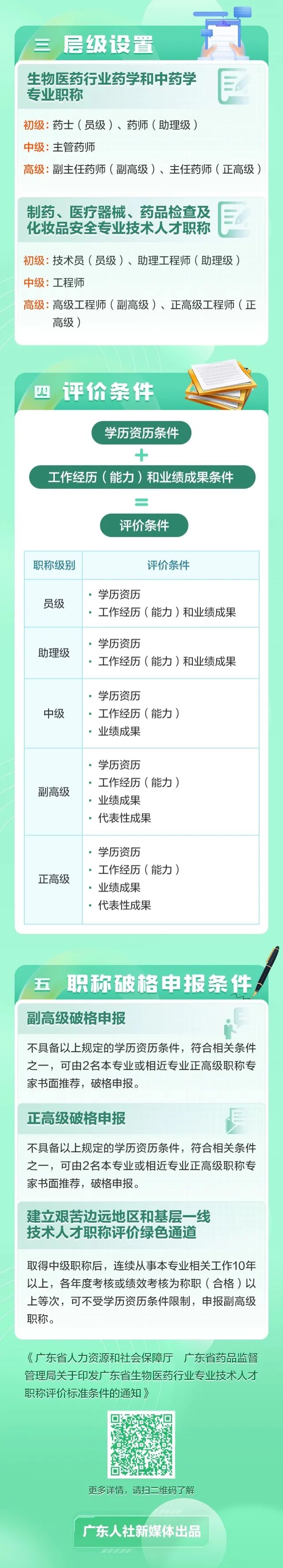 廣東.jpg