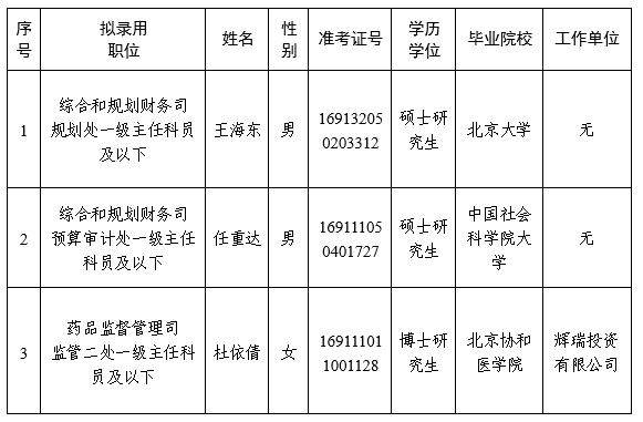 表格.png