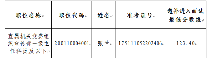 d76472410161868a20225adac3fd8cf.png