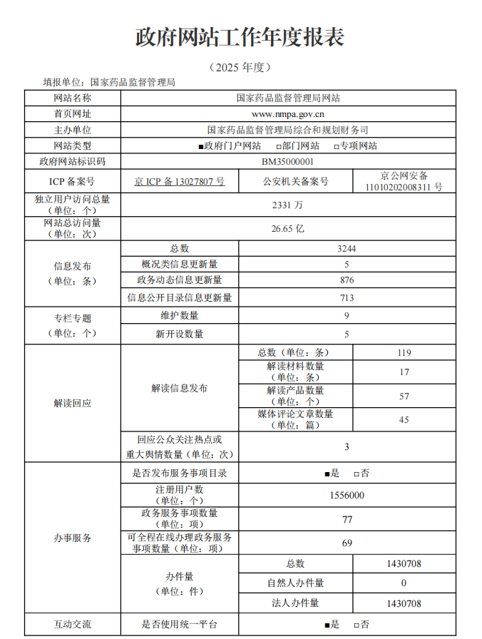 政府网站年度工作报表1_副本.png