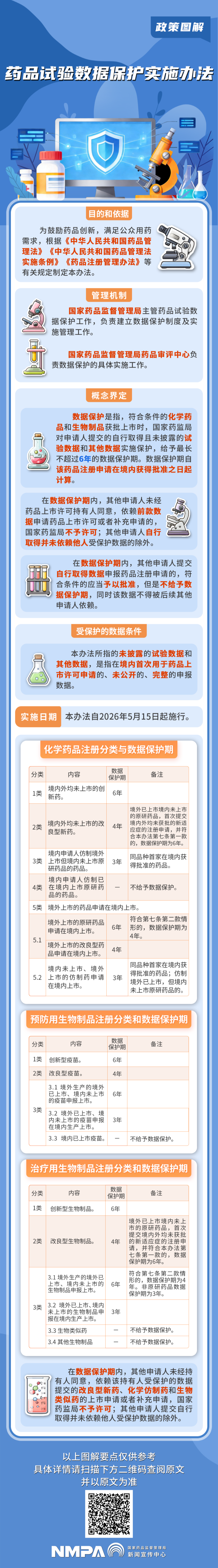 政策图解_副本.png