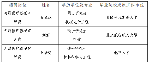 器审.png