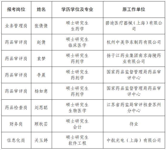 表格.png