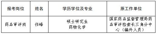 药品长三角表格.png