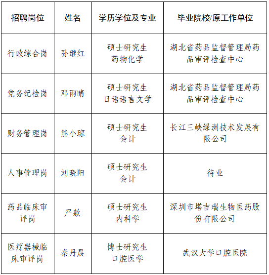 华中分中心.png