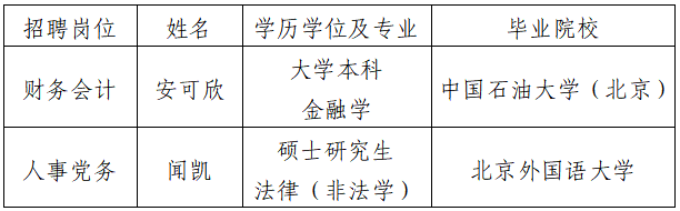 服务中心人员名单.png