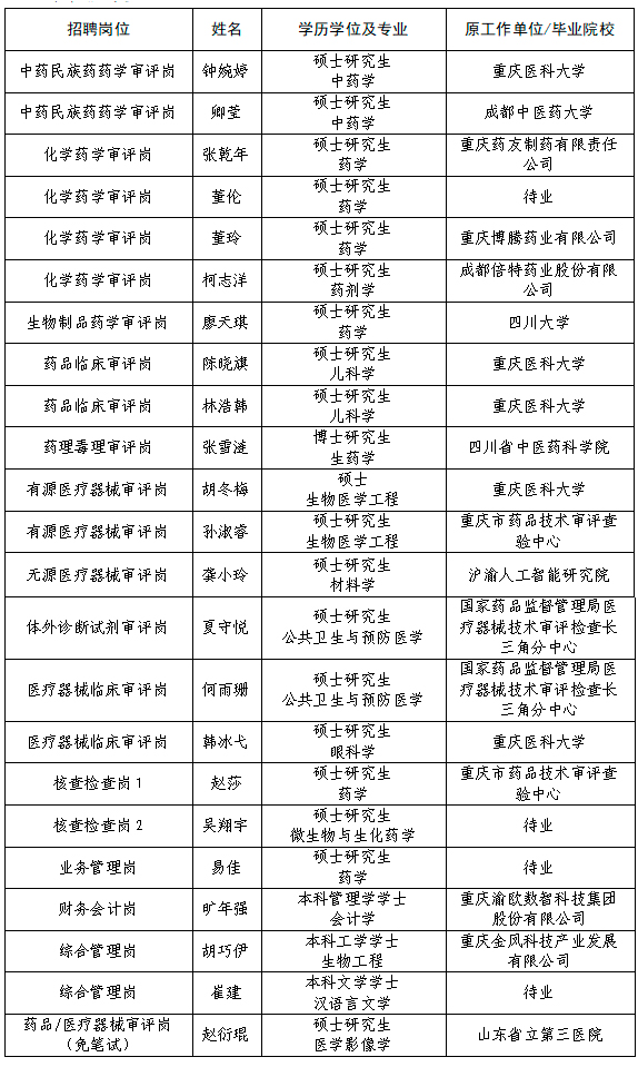 名单.jpg