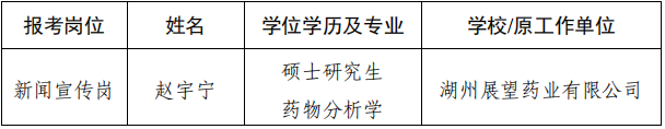 1791448800791048780.png 人员信息.png