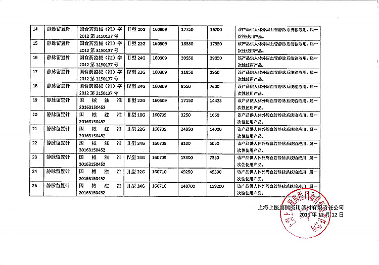 227-静脉留置针-上医康鸽-3_上网.jpg