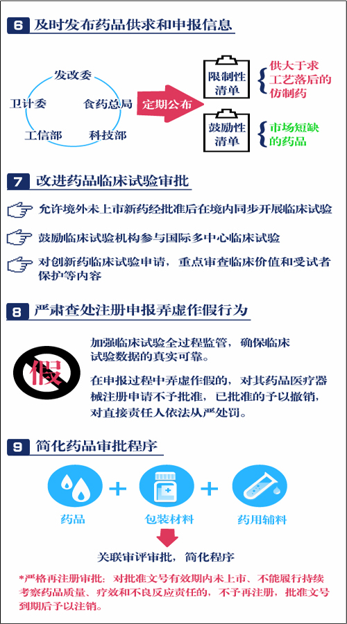 医疗改革白色5.jpg